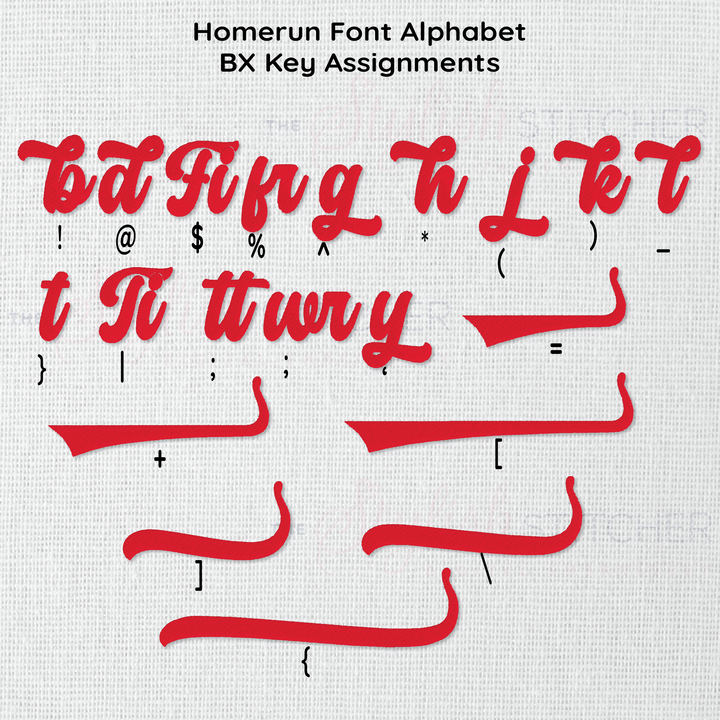 Photograph of BX Key assignments for Homerun font