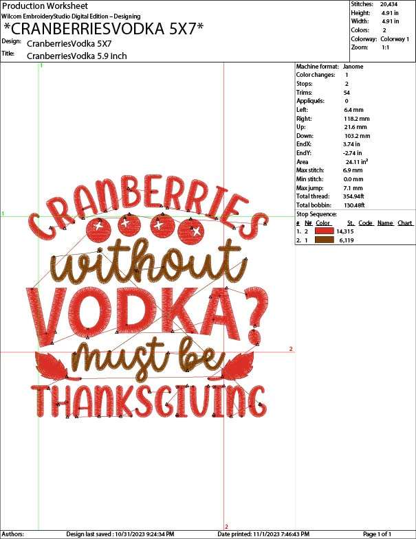 Cranberries Without Vodka production worksheet 5x7
